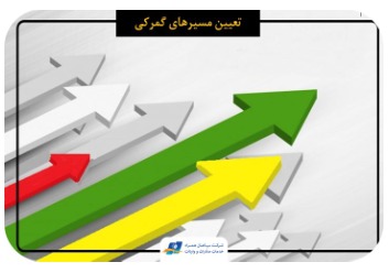 فرایند واردات 